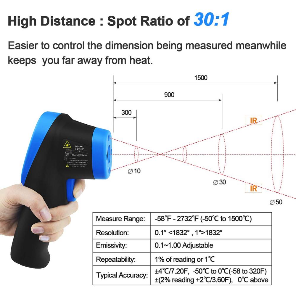ไพโรมิเตอร์แบบเลเซอร์อุณหภูมิส - Industrial Laser Thermometer บทวิจารณ์และราคา