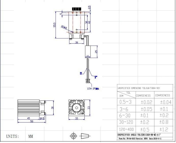 โมดูลไดโอดเลเซอร์สีเขียว ATV&U - Diode Laser Module บทวิจารณ์และราคา
