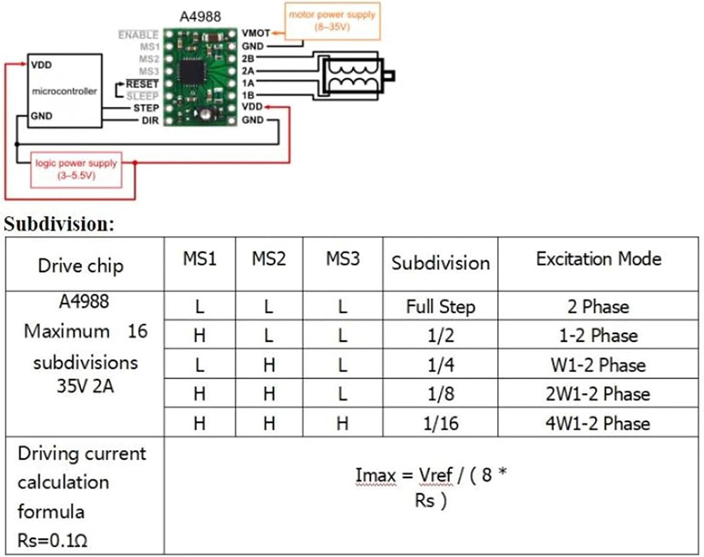 Makerbase MKS DLC32 V2.1 32Bit - Industrial Laser Module บทวิจารณ์และราคา