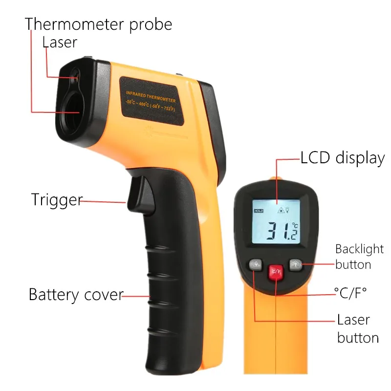เครื่องวัดอุณหภูมิอินฟราเรดแบบ - Industrial Laser Thermometer บทวิจารณ์และราคา