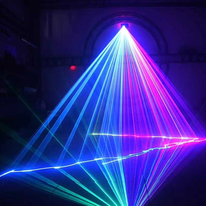 โปรเจคเตอร์แสงสี DMX512 แบบเต็ - Industrial Laser Projector บทวิจารณ์และราคา