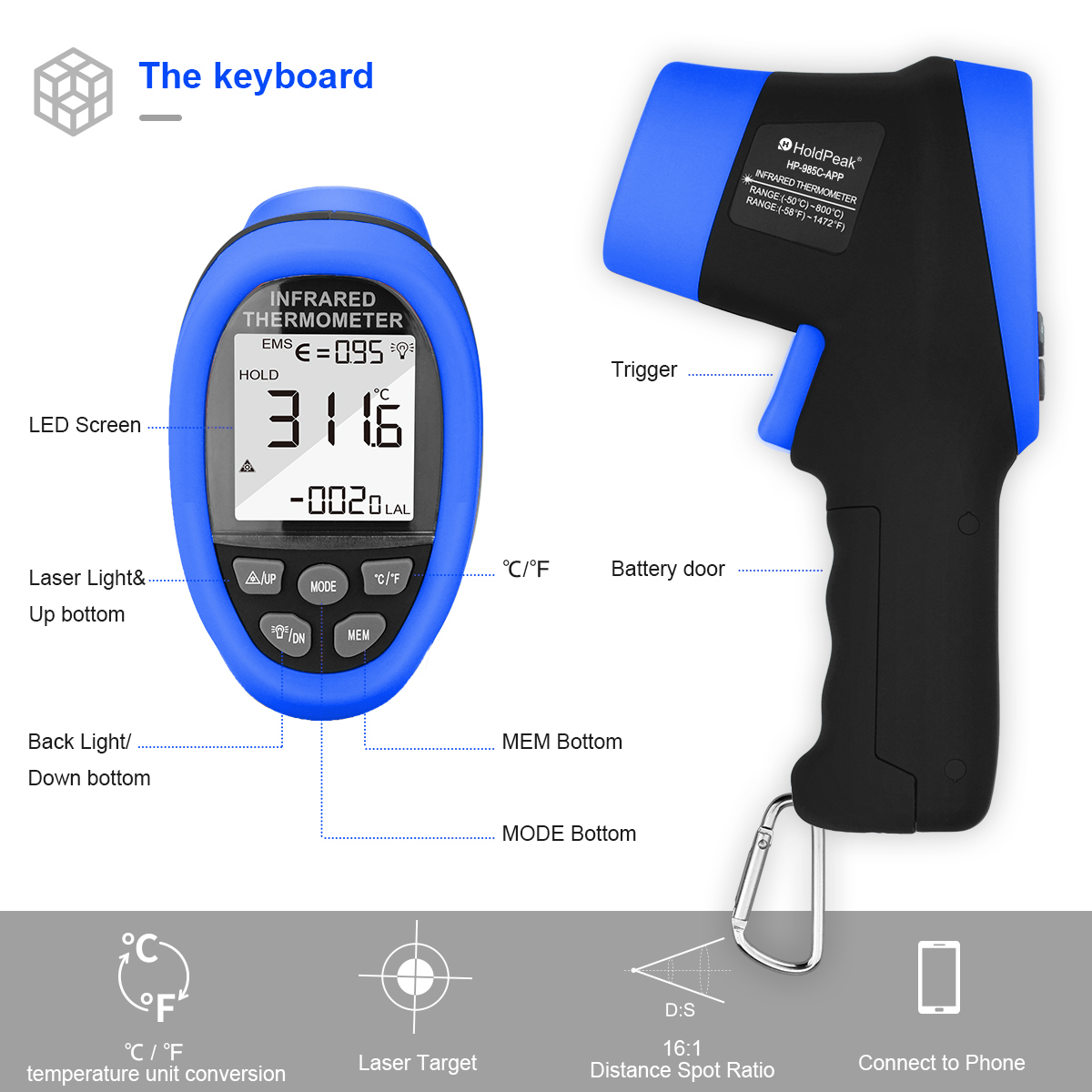 ปืนวัดอุณหภูมิอินฟราเรด HoldPe - Industrial Laser Thermometer บทวิจารณ์และราคา