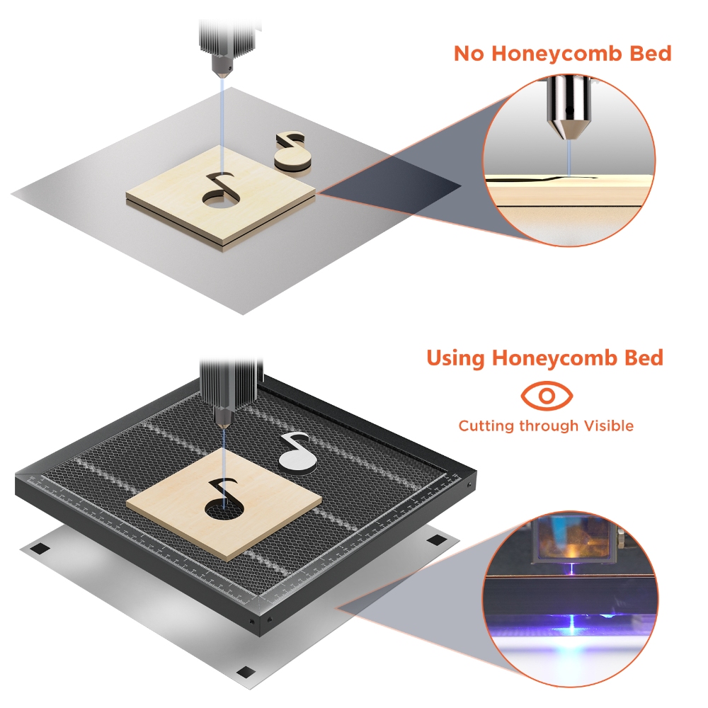 โต๊ะทำงานรังผึ้ง ACMER วัสดุป้ - Industrial Laser Table บทวิจารณ์และราคา