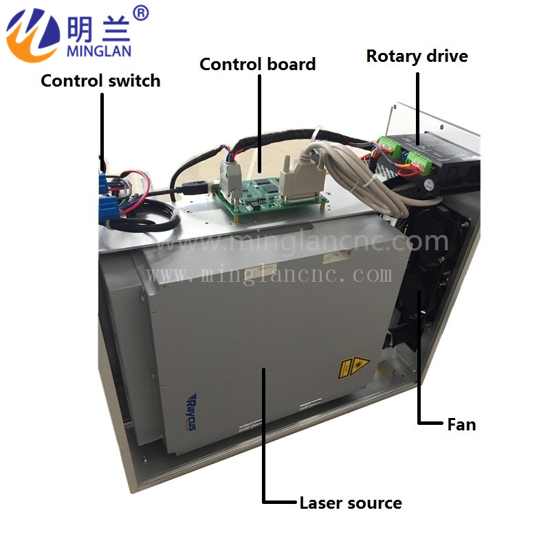 MAX/Raycus 20W 30w 50W ไฟเบอร์ - Fiber Laser Source 20W บทวิจารณ์และราคา
